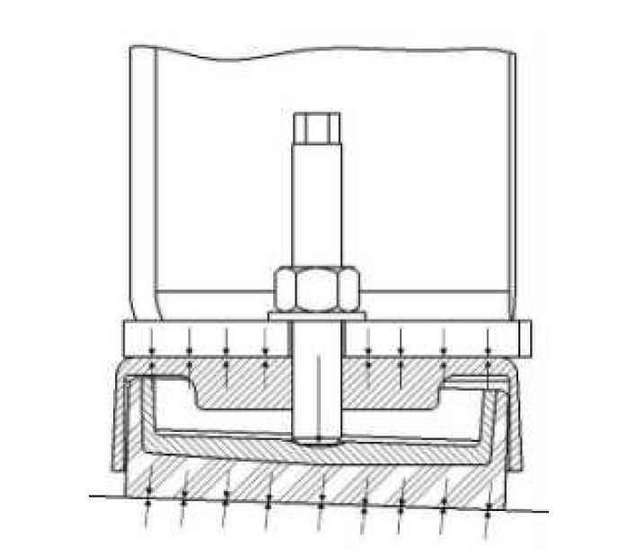 Livellatori Industriali LMPS | AMU Princigalli